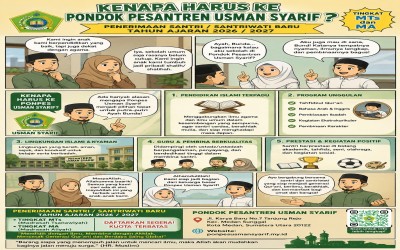 AYO MONDOK DI PONDOK PESANTREN USMAN SYARIF!
